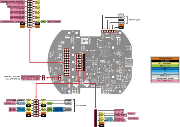 ROBOT 3PI+ 2040 STANDARD (CON MOTORES 30:1 MP) - Imagen 15