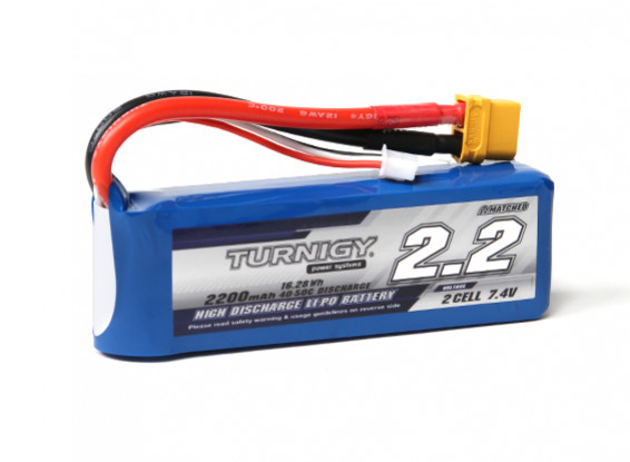BATERÍA LIPO 2S 7,4V 2200MAH TURNIGY 40-50C
