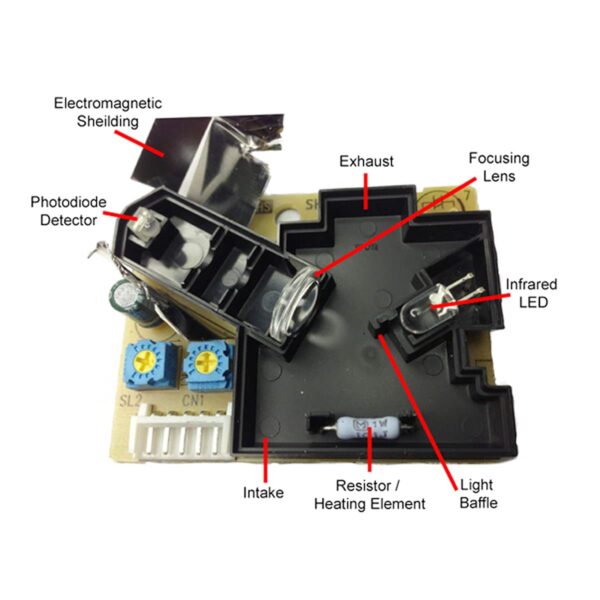 SENSOR DE POLVO DSM501A - Imagen 4