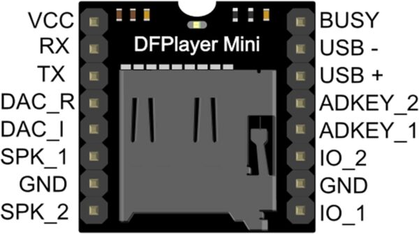 MÓDULO ARDUINO MP3 DFPLAYER MP3-TF-16P - Imagen 3