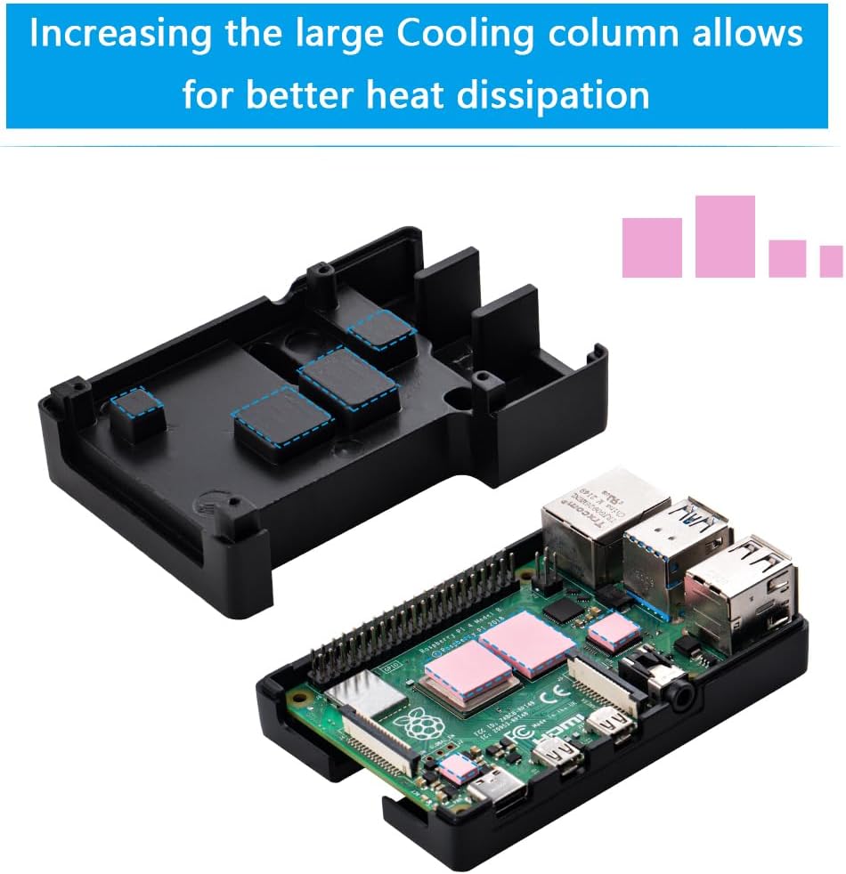 CASE RASPBERRY PI 4 ALUMINIO  Y 2 VENTILADORES - Imagen 5