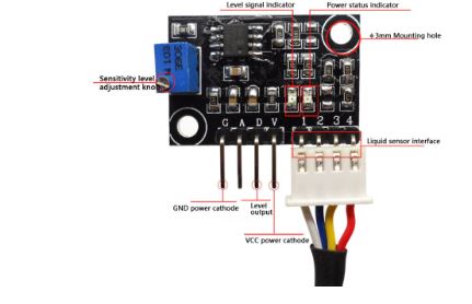 SENSOR DE NIVEL AGUA INFRARROJO + TARJETA ACONDICIONADORA DEFROBOT - Imagen 3