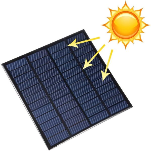 MINI PANEL SOLAR 12V 3W 145*145MM - Imagen 2