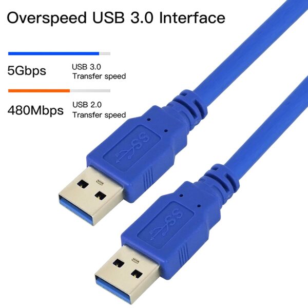 CABLE USB TIPO A MACHO A USB TIPO A MACHO 1M 2.0 CELESTE - Imagen 3