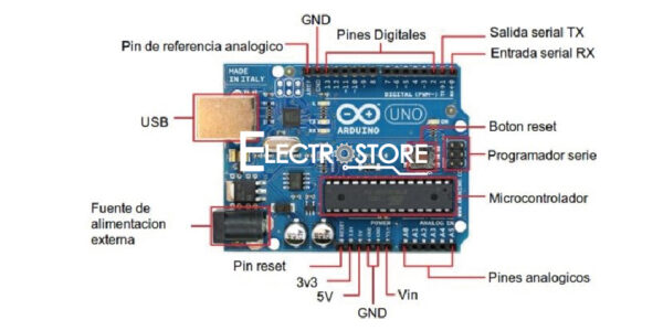 TARJETA UNO R3 CON ATMEGA328 DIP COMPATIBLE CON ARDUINO + CABLE USB - Imagen 2