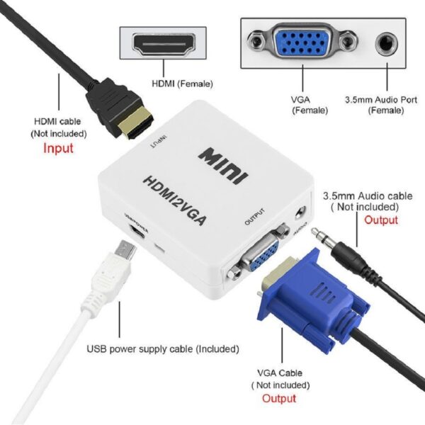 CONVERSOR HDMI A VGA, 1 VIA - Imagen 3