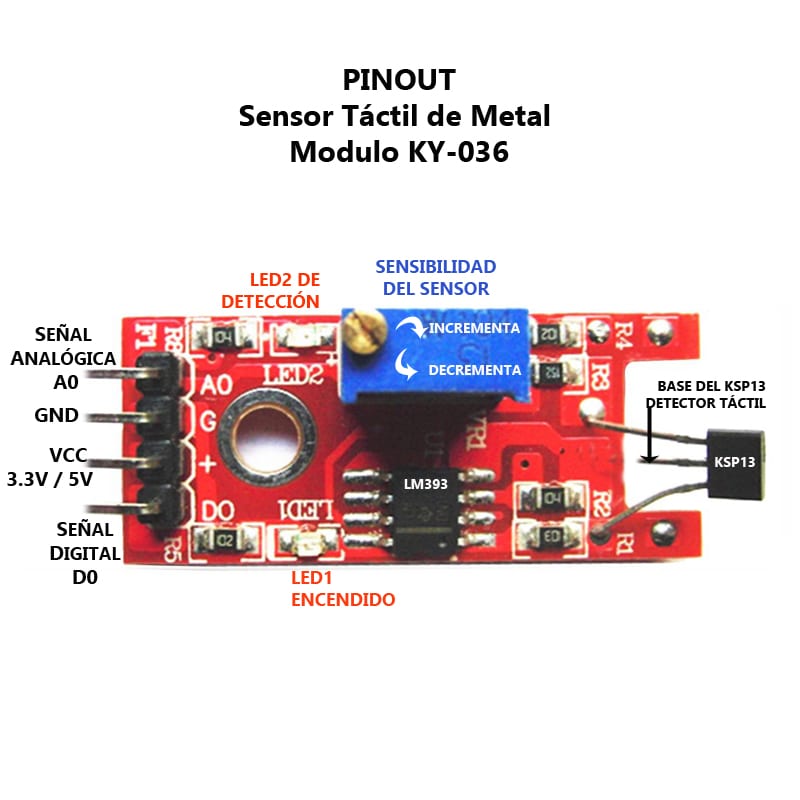 MÓDULO SENSOR SONIDO METÁLICO KY-036 - Imagen 4