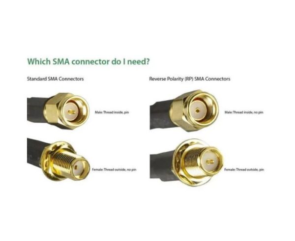 PLUG SMA MACHO PARA CRIMPAR RG58 RG142 LMR195 RG400 CON ORIFICIO INTERNO - Imagen 3