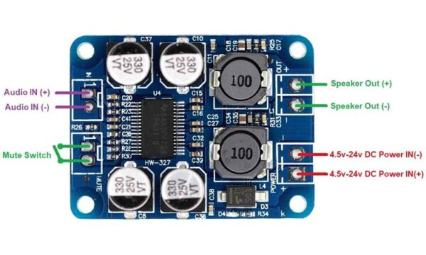 MÓDULO AMPLIFICADOR DE AUDIO TPA3118 1 CH 60W 12V-24V MONO - Imagen 3