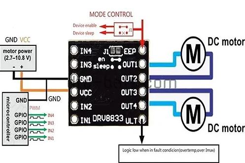 MÓDULO DRV8833 CONTROLADOR DUAL DE MOTOR PUENTE H - Imagen 3