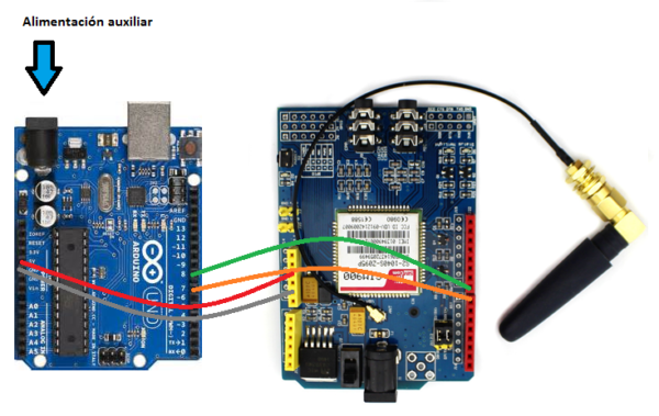 MÓDULO SHIELD GSM GPRS SIM900 PARA ARDUINO - Imagen 3
