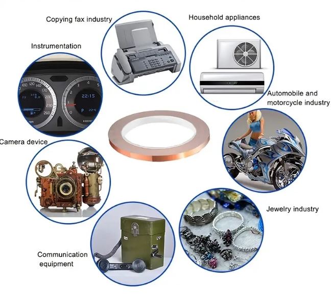 ROLLO CINTA COBRE/ALUMINIO 8MM*0,1MM 2 LADOS 20M - Imagen 3