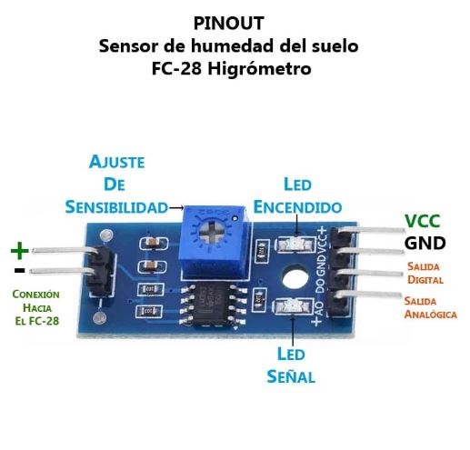 MÓDULO SENSOR DE HUMEDAD Y TEMPERATURA DE SUELO FC-28 HIGRÓMETRO - Imagen 4